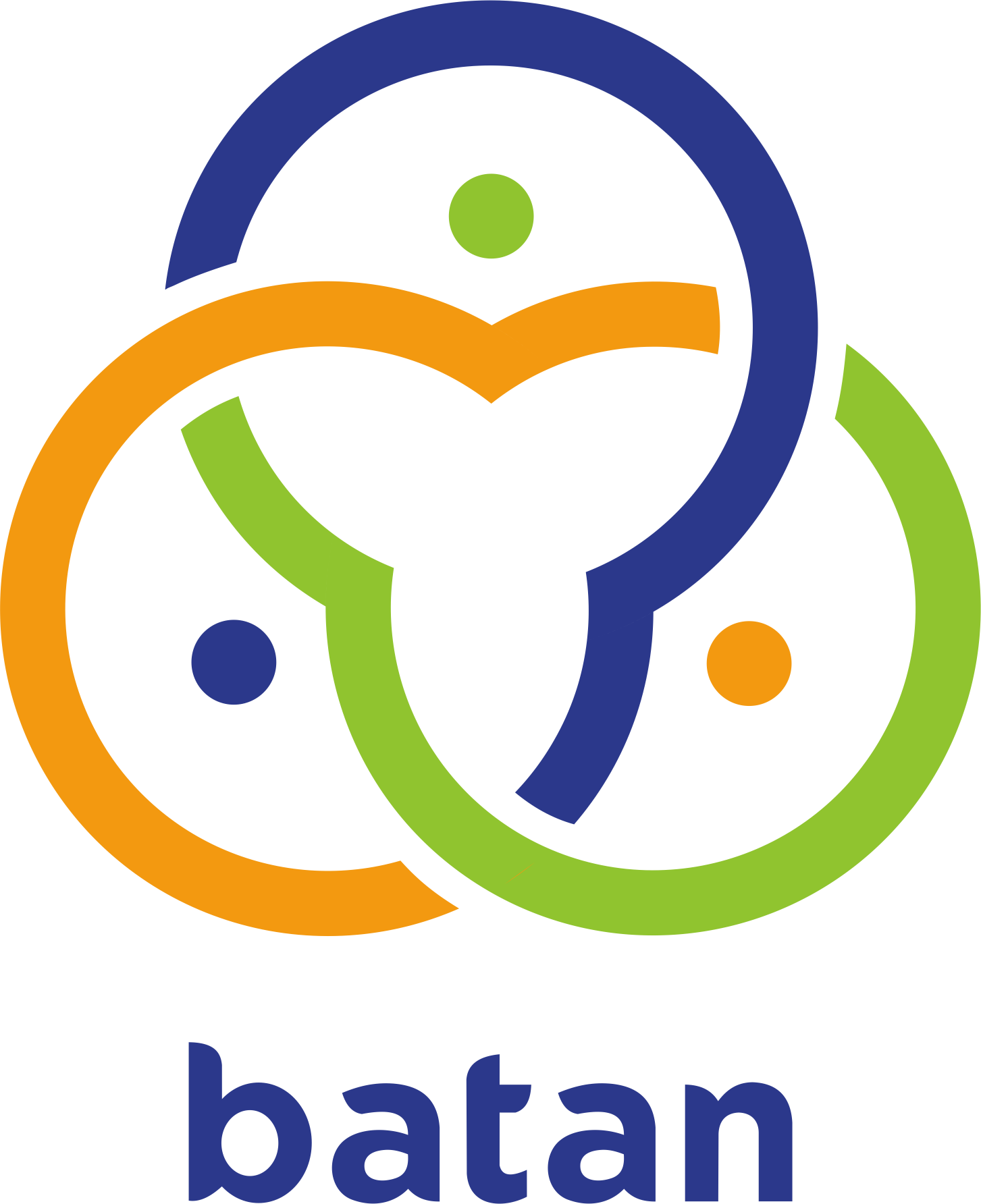 BATAN National Nuclear Energy Agency