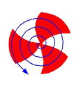 Variable Energy Cyclotron Centre